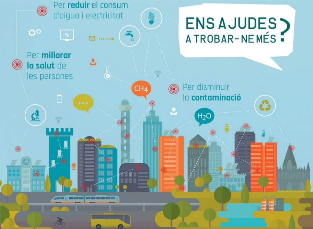 Las Smart Cities necesitan Smart Buildings – Terrassa Ciutat Digital